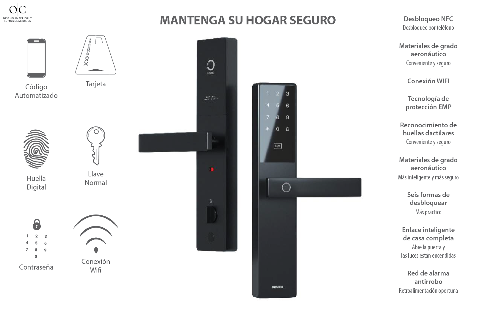 Cerraduras Inteligentes - OC Diseño Interior